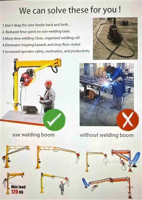 वेल्डिंग दोषों की समस्या को सुलझाना: Xutai वेल्डिंग बूम की गुणवत्ता की गारंटी देने का तरीका